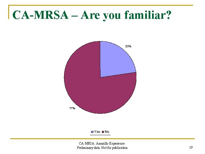 CA-MRSA – Are you familiar? CA MRSA: Amarillo Experience. Preliminary data. Not for publication