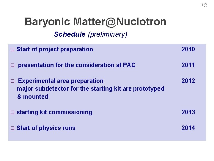 13 Baryonic Matter@Nuclotron Schedule (preliminary) Start of project preparation 2010 q presentation for the