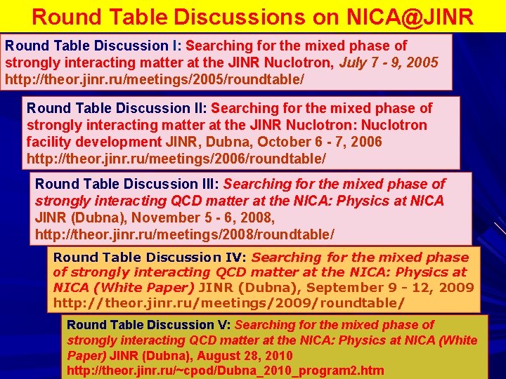 Round Table Discussions on NICA@JINR Round Table Discussion I: Searching for the mixed phase