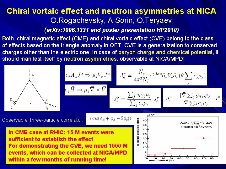 Chiral vortaic effect and neutron asymmetries at NICA O. Rogachevsky, A. Sorin, O. Teryaev