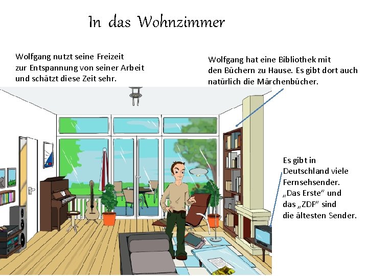 In das Wohnzimmer Wolfgang nutzt seine Freizeit zur Entspannung von seiner Arbeit und schätzt