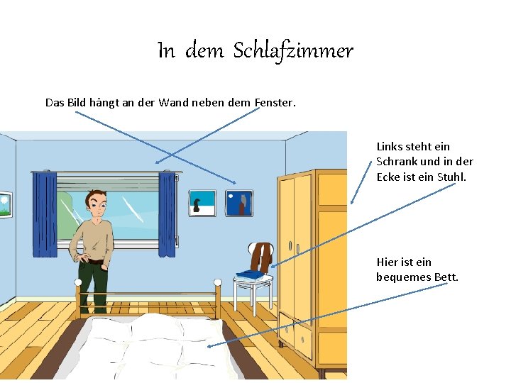 In dem Schlafzimmer Das Bild hängt an der Wand neben dem Fenster. Links steht