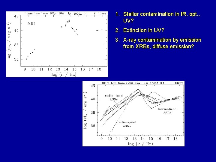 1. Stellar contamination in IR, opt. , UV? 2. Extinction in UV? 3. X-ray