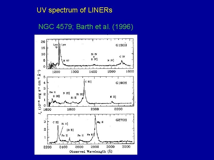 UV spectrum of LINERs NGC 4579; Barth et al. (1996) 