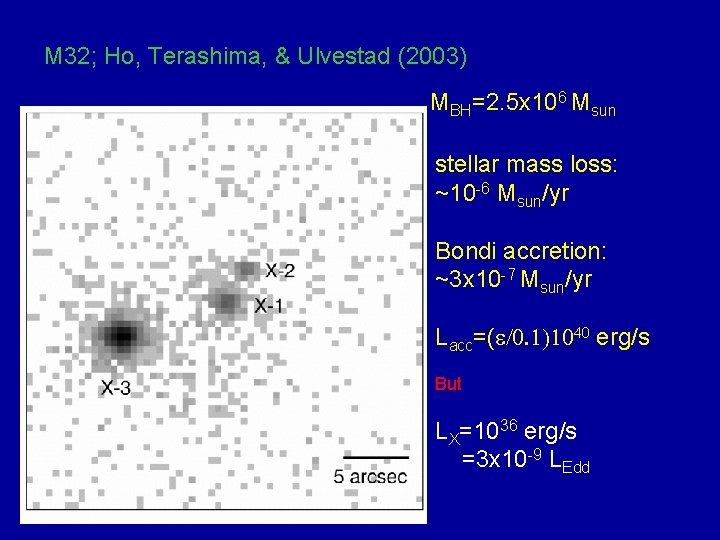 M 32; Ho, Terashima, & Ulvestad (2003) MBH=2. 5 x 106 Msun stellar mass
