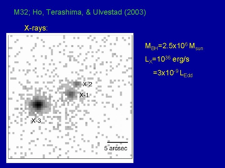 M 32; Ho, Terashima, & Ulvestad (2003) X-rays: MBH=2. 5 x 106 Msun LX=1036
