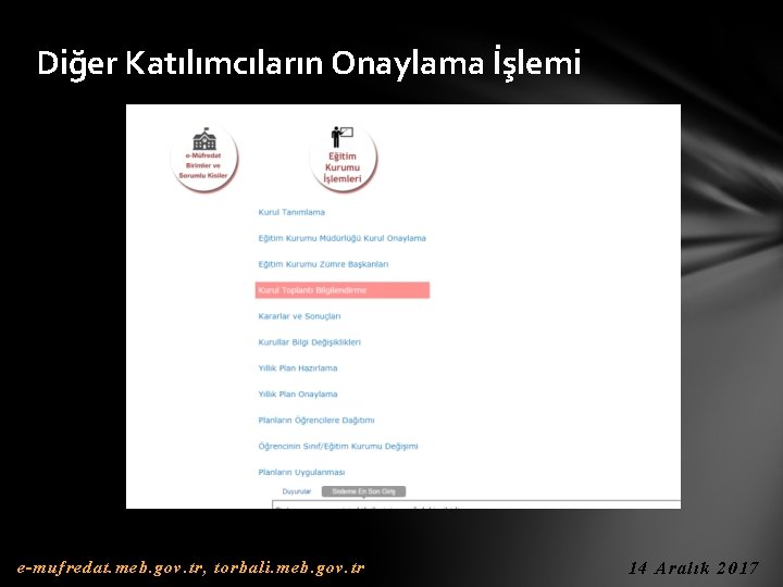 Diğer Katılımcıların Onaylama İşlemi e-mufredat. meb. gov. tr, torbali. meb. gov. tr 14 Aralık