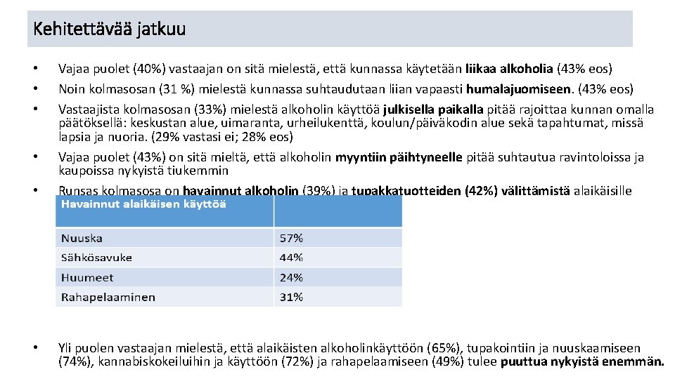 Kehitettävää jatkuu • • • Vajaa puolet (40%) vastaajan on sitä mielestä, että kunnassa