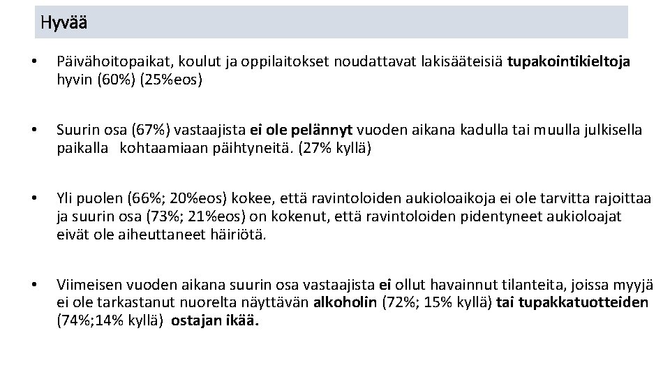 Hyvää • Päivähoitopaikat, koulut ja oppilaitokset noudattavat lakisääteisiä tupakointikieltoja hyvin (60%) (25%eos) • Suurin