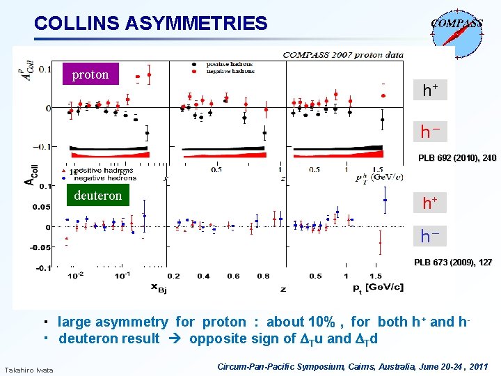 COLLINS ASYMMETRIES proton h+ h− PLB 692 (2010), 240 deuteron h+ h− PLB 673