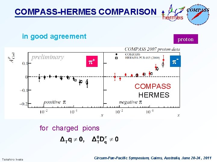 COMPASS-HERMES COMPARISON in good agreement proton - + COMPASS HERMES for charged pions Takahiro