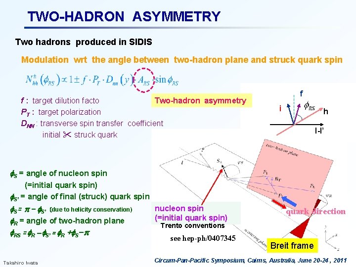 TWO-HADRON ASYMMETRY Two hadrons produced in SIDIS Modulation wrt the angle between two-hadron plane