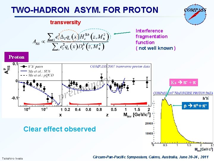 TWO-HADRON ASYM. FOR PROTON transversity Interference fragmentation function ( not well known ) Proton