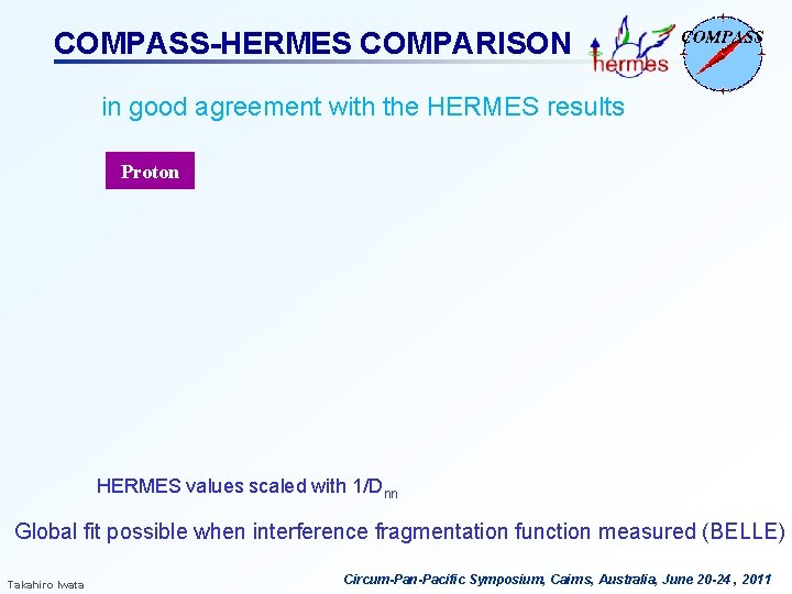 COMPASS-HERMES COMPARISON in good agreement with the HERMES results Proton HERMES values scaled with