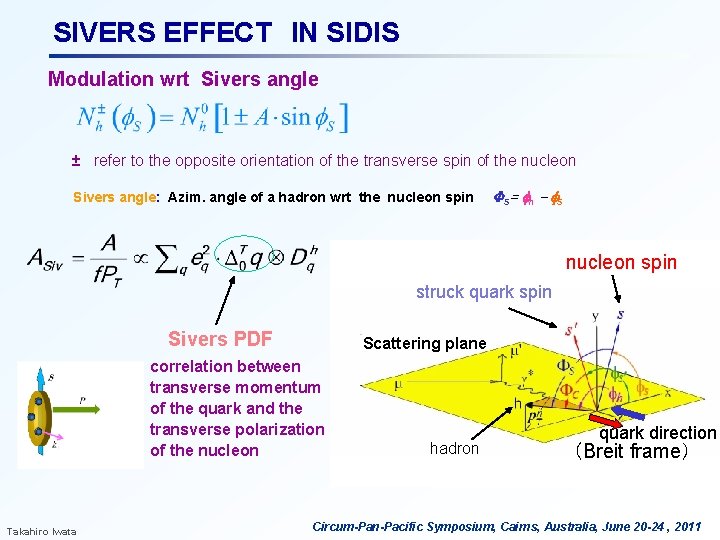 SIVERS EFFECT IN SIDIS Modulation wrt Sivers angle ± refer to the opposite orientation