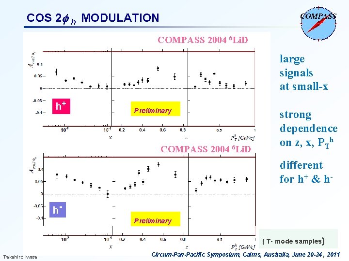 COS 2 h MODULATION COMPASS 2004 6 Li. D large signals at small-x h+