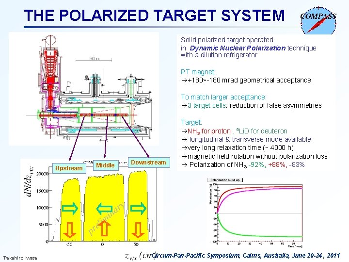 THE POLARIZED TARGET SYSTEM Solid polarized target operated in Dynamic Nuclear Polarization technique with