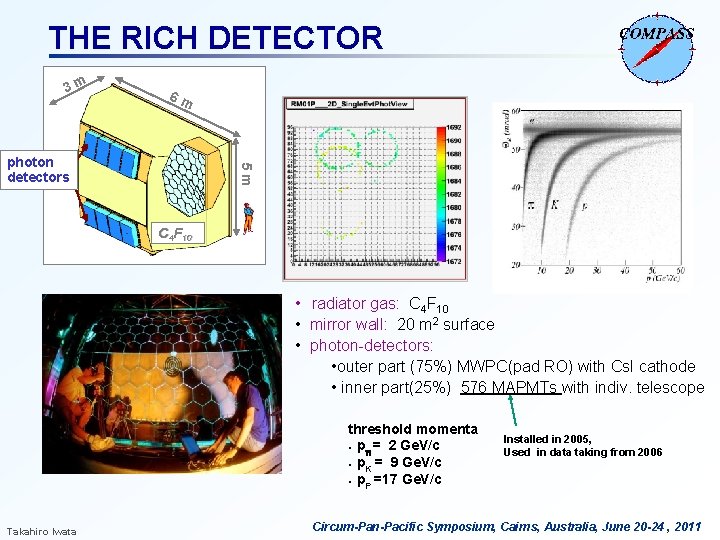 THE RICH DETECTOR 3 m 6 m 5 m photon detectors C 4 F