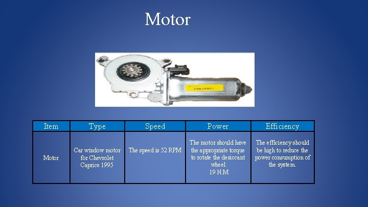 Motor Item Motor Type Car window motor for Chevrolet Caprice 1995 Speed The speed