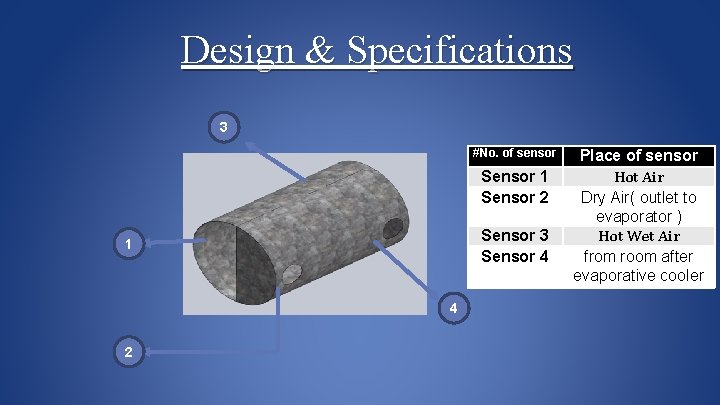 Design & Specifications 3 #No. of sensor Sensor 1 Sensor 2 Sensor 3 Sensor