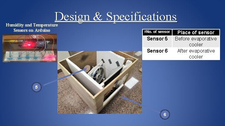 Design & Specifications Humidity and Temperature Sensors on Arduino #No. of sensor Sensor 5