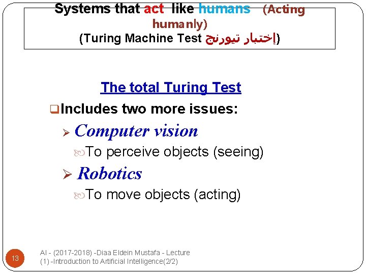 Systems that act like humans (Acting humanly) (Turing Machine Test )ﺇﺧﺘﺒﺎﺭ ﺗﻴﻮﺭﻧﺞ The total