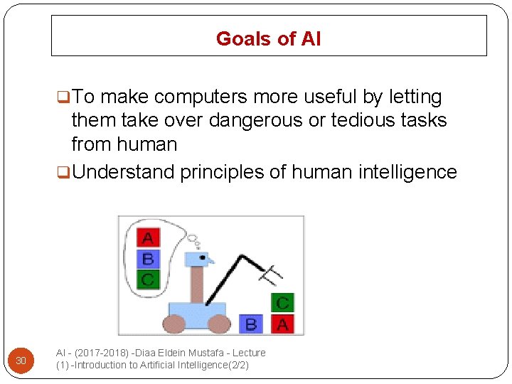 Goals of AI q. To make computers more useful by letting them take over