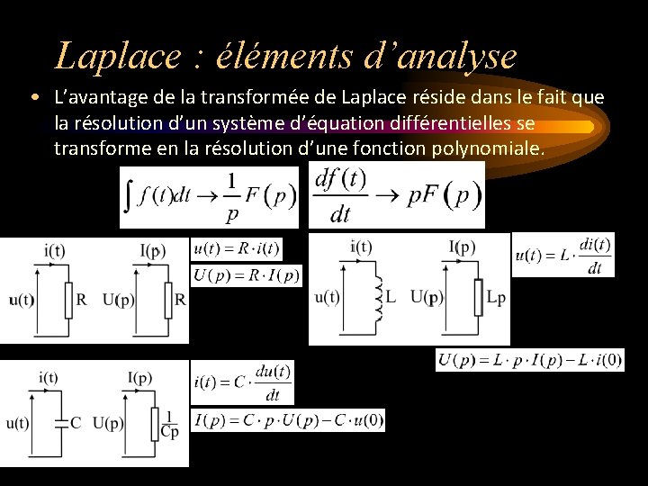 Laplace : éléments d’analyse • L’avantage de la transformée de Laplace réside dans le