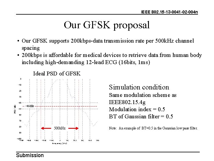 IEEE 802. 15 -13 -0041 -02 -004 n Our GFSK proposal • Our GFSK