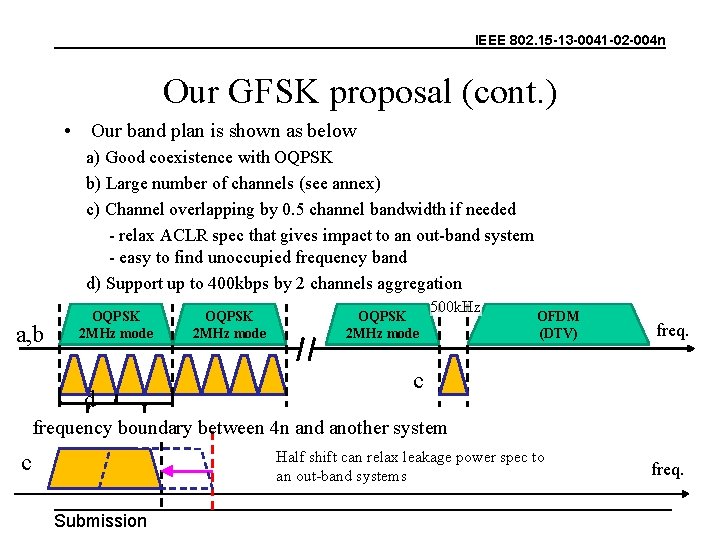 IEEE 802. 15 -13 -0041 -02 -004 n Our GFSK proposal (cont. ) •