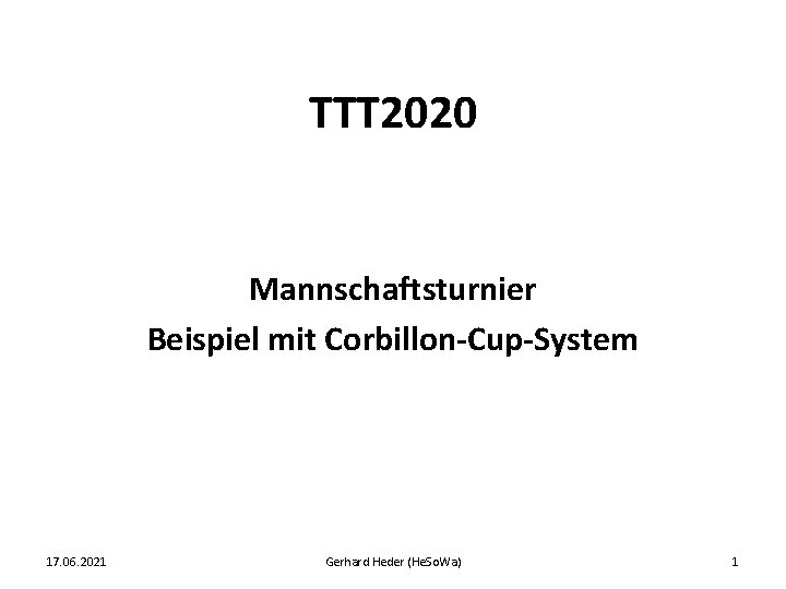 TTT 2020 Mannschaftsturnier Beispiel mit Corbillon-Cup-System 17. 06. 2021 Gerhard Heder (He. So. Wa)