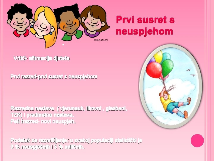 Prvi susret s neuspjehom Vrtići- afirmacija djeteta Prvi razred-prvi susret s neuspjehom Razredna nastava Prvi susret s neuspjehom Vrtići- afirmacija djeteta Prvi razred-prvi susret s neuspjehom Razredna nastava