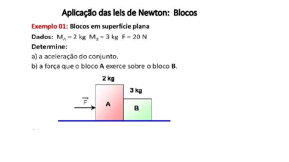 Aplicação das leis de Newton: Blocos Exemplo 01: Blocos em superfície plana 