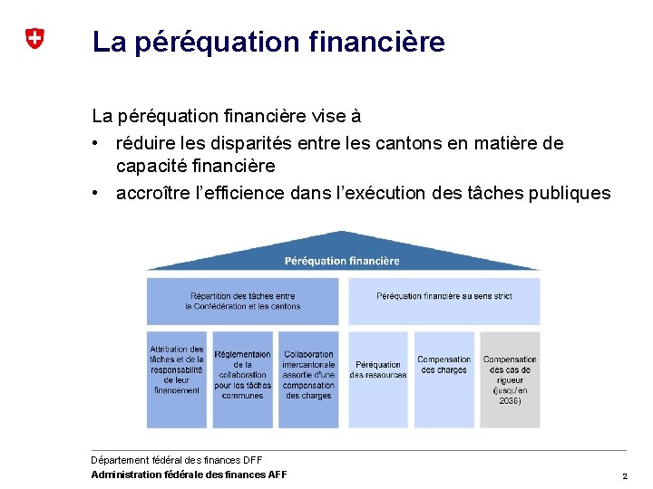 La péréquation financière vise à • réduire les disparités entre les cantons en matière