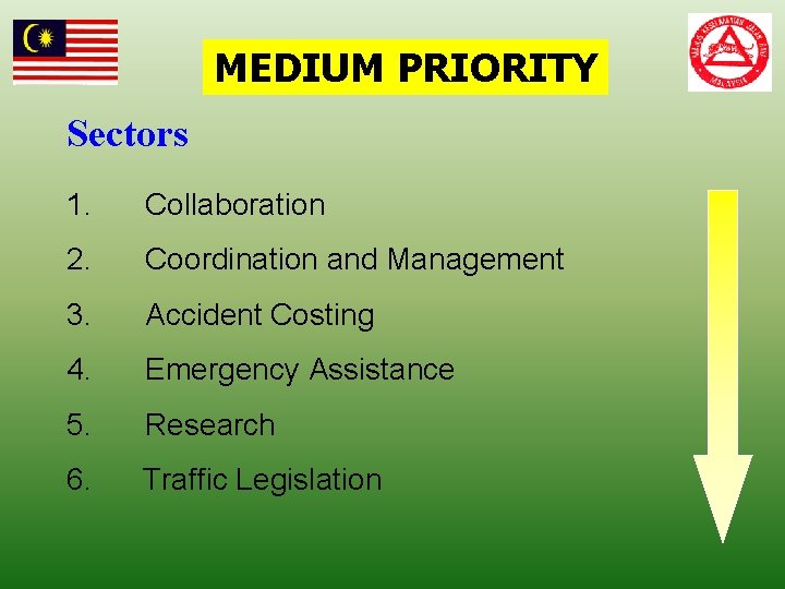MEDIUM PRIORITY Sectors 1. Collaboration 2. Coordination and Management 3. Accident Costing 4. Emergency