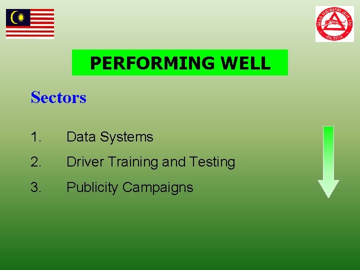 PERFORMING WELL Sectors 1. Data Systems 2. Driver Training and Testing 3. Publicity Campaigns