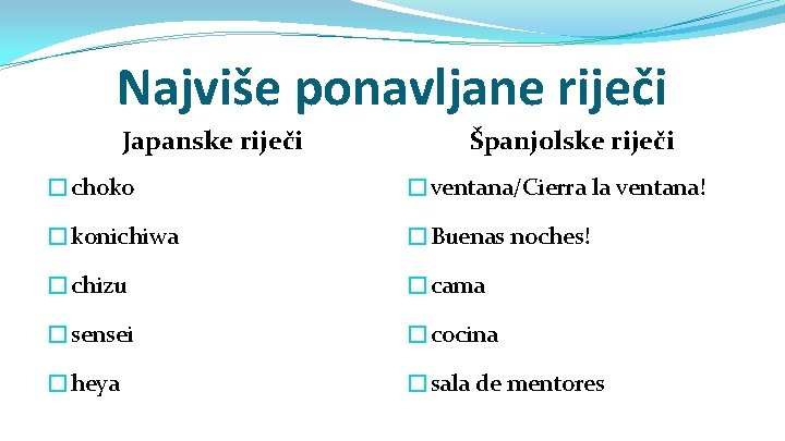 Najviše ponavljane riječi Japanske riječi Španjolske riječi �choko �ventana/Cierra la ventana! �konichiwa �Buenas noches!