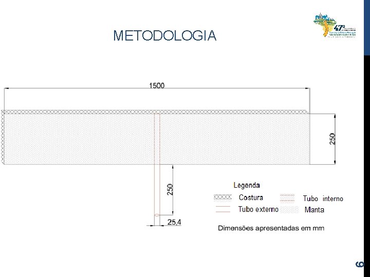 METODOLOGIA 40 x 100 x 6 Manta geotêxtil não tecido agulhado, fabricante Ober, especificação