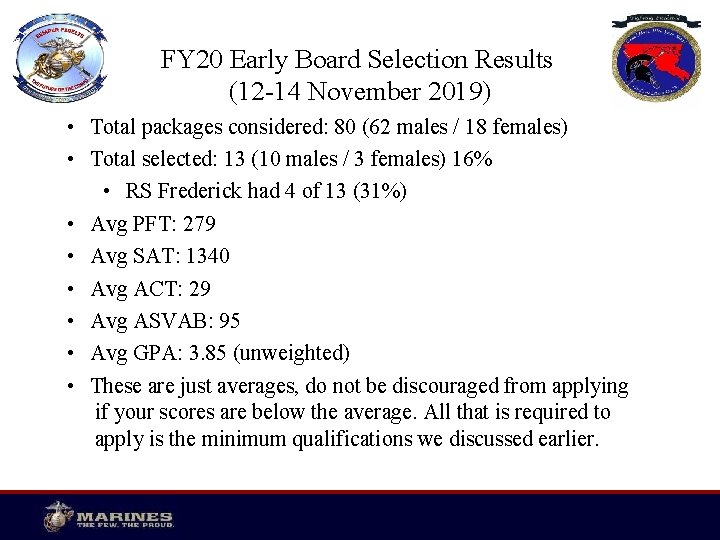 FY 20 Early Board Selection Results (12 -14 November 2019) • Total packages considered: