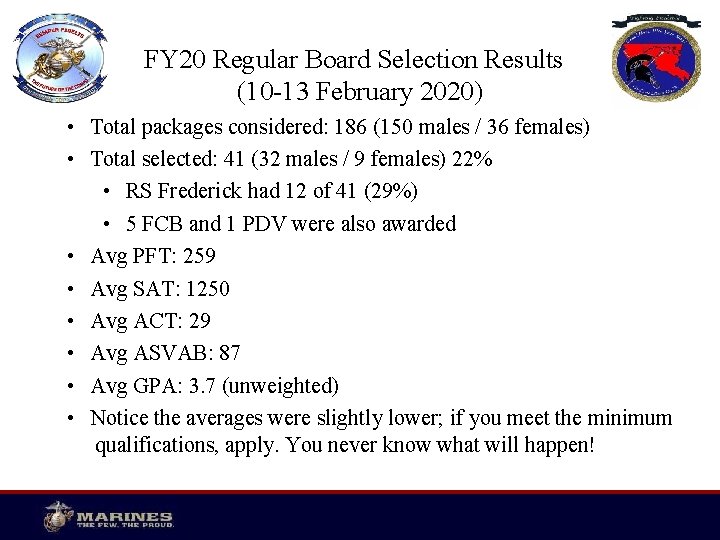 FY 20 Regular Board Selection Results (10 -13 February 2020) • Total packages considered: