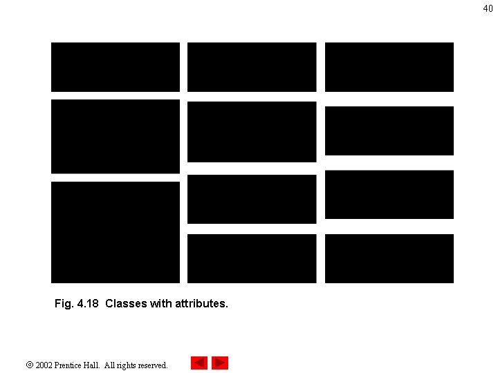 40 Fig. 4. 18 Classes with attributes. 2002 Prentice Hall. All rights reserved. 