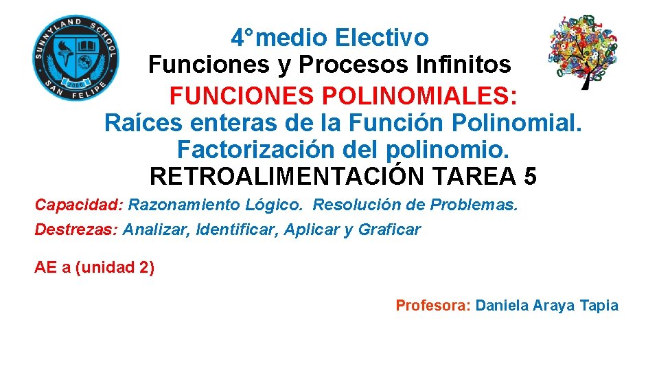 4°medio Electivo Funciones y Procesos Infinitos FUNCIONES POLINOMIALES: Raíces enteras de la Función Polinomial.