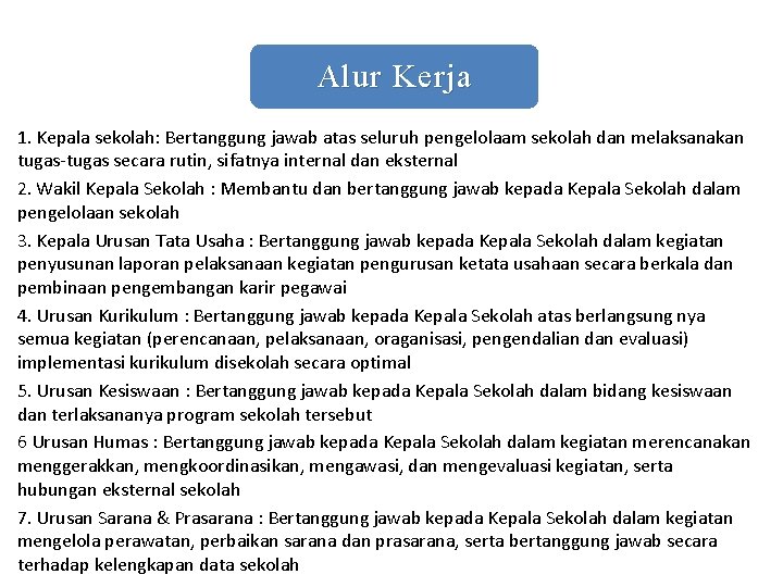 Alur Kerja 1. Kepala sekolah: Bertanggung jawab atas seluruh pengelolaam sekolah dan melaksanakan tugas-tugas