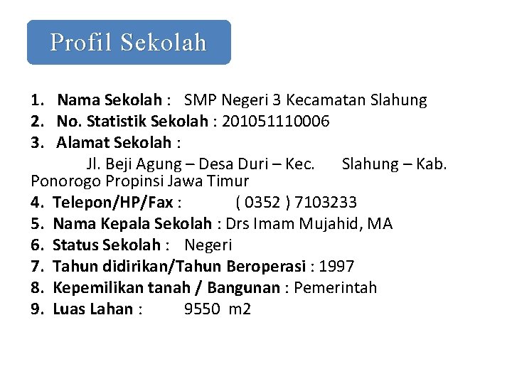 Profil Sekolah 1. Nama Sekolah : SMP Negeri 3 Kecamatan Slahung 2. No. Statistik