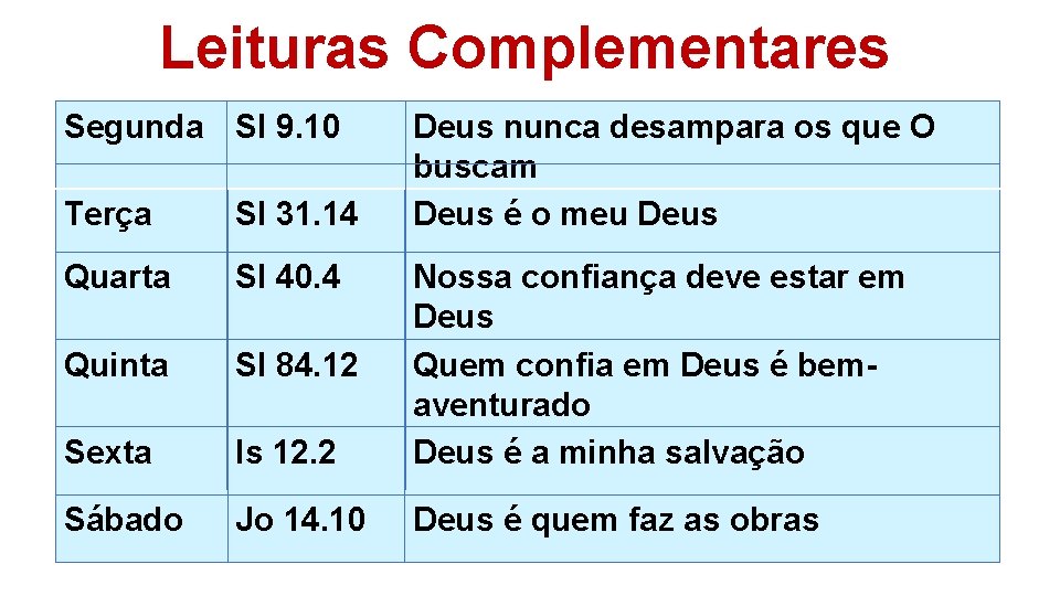 Leituras Complementares Segunda Sl 9. 10 Deus nunca desampara os que O buscam Deus