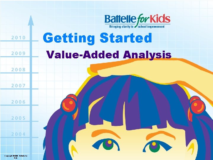 Getting Started Value-Added Analysis Copyright © 2006. Battelle for Kids. 