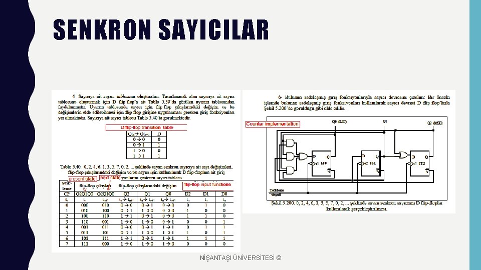 SENKRON SAYICILAR NİŞANTAŞI ÜNİVERSİTESİ © 