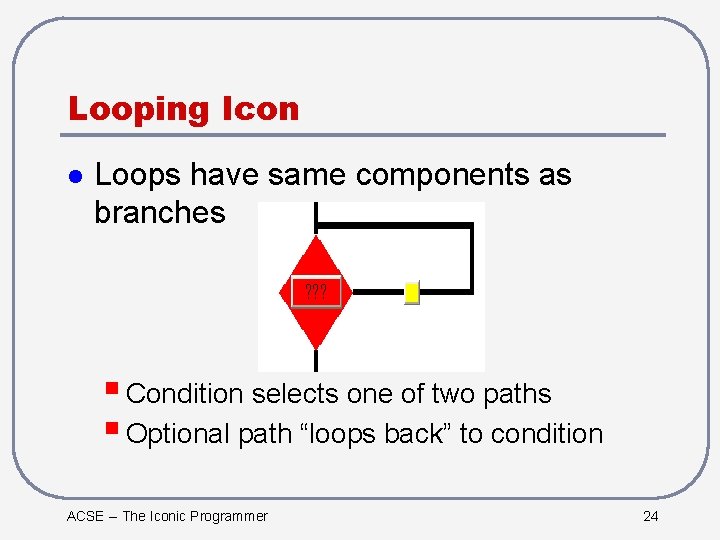 Looping Icon l Loops have same components as branches § Condition selects one of