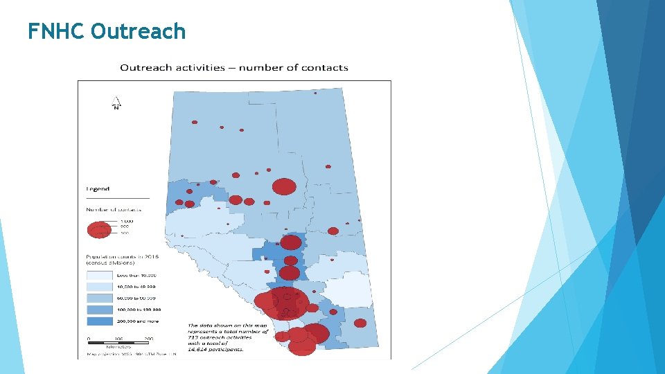 FNHC Outreach 