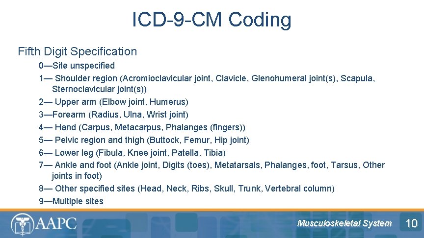 ICD-9 -CM Coding Fifth Digit Specification 0—Site unspecified 1— Shoulder region (Acromioclavicular joint, Clavicle,